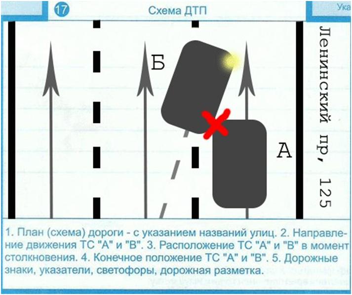 Как правильно нарисовать схему дтп в европротоколе