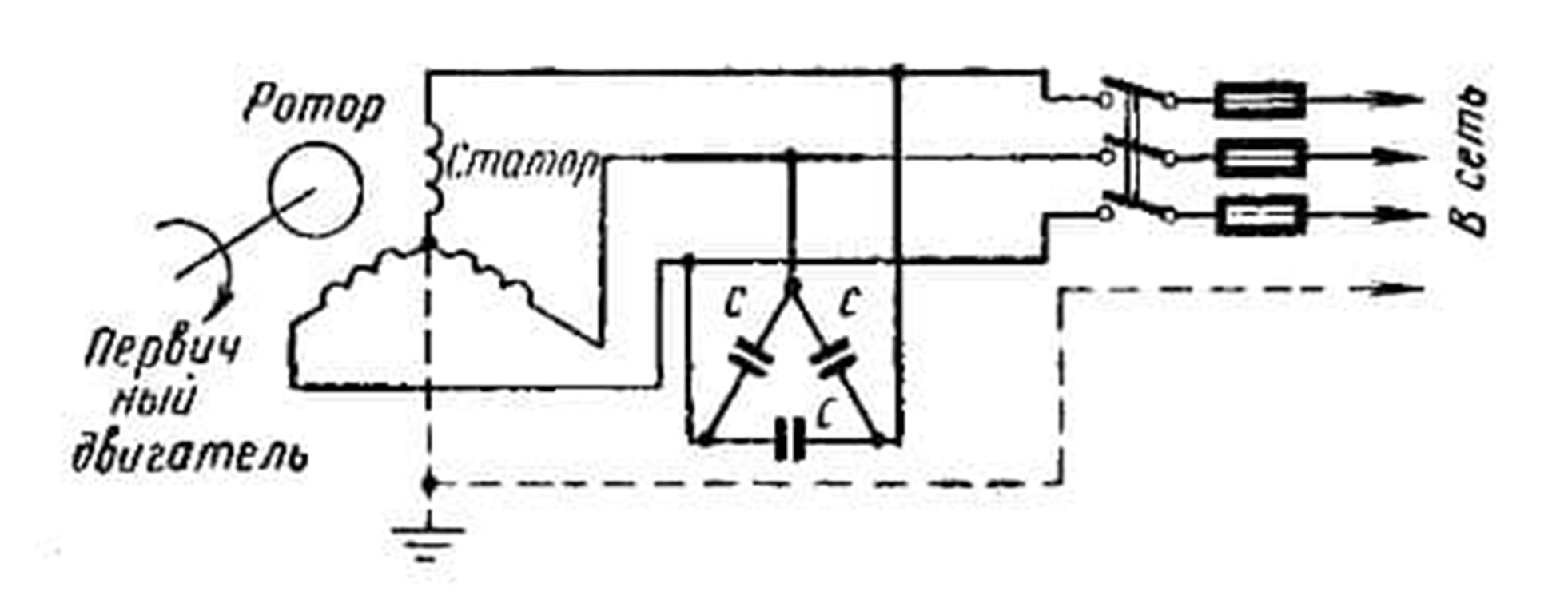 Схема двигателя генератора. Схема генератора из асинхронного двигателя 220 в. Схема генератора переменного тока 220 вольт. Схема мотор-генератора из асинхронного электродвигателя. Схема электрогенератора переменного тока 220в.