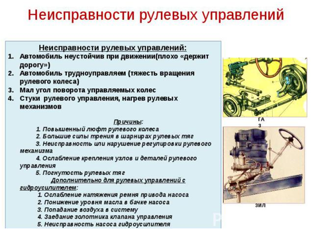 Механизм влияния и диагностика